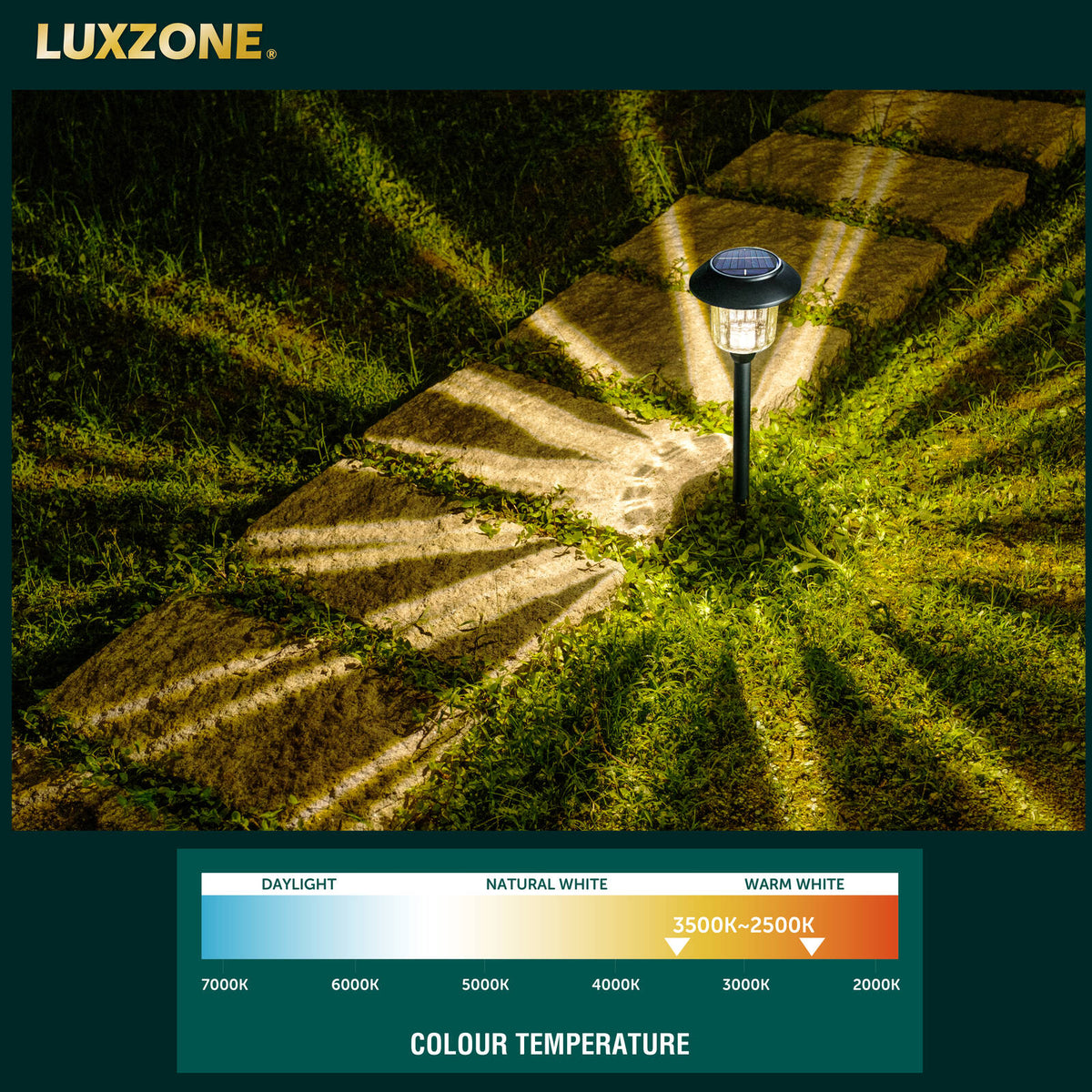 Luxzone 39cm 50lm Solar LED Pathway Light - 8 Pack - Image 9 of 11