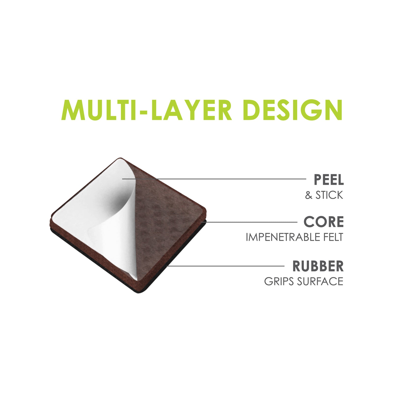 CB150-Layer-Design_Construction