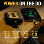 DeWALT 10,000 mAh 2-Port Powerbank - Image 5 of 5