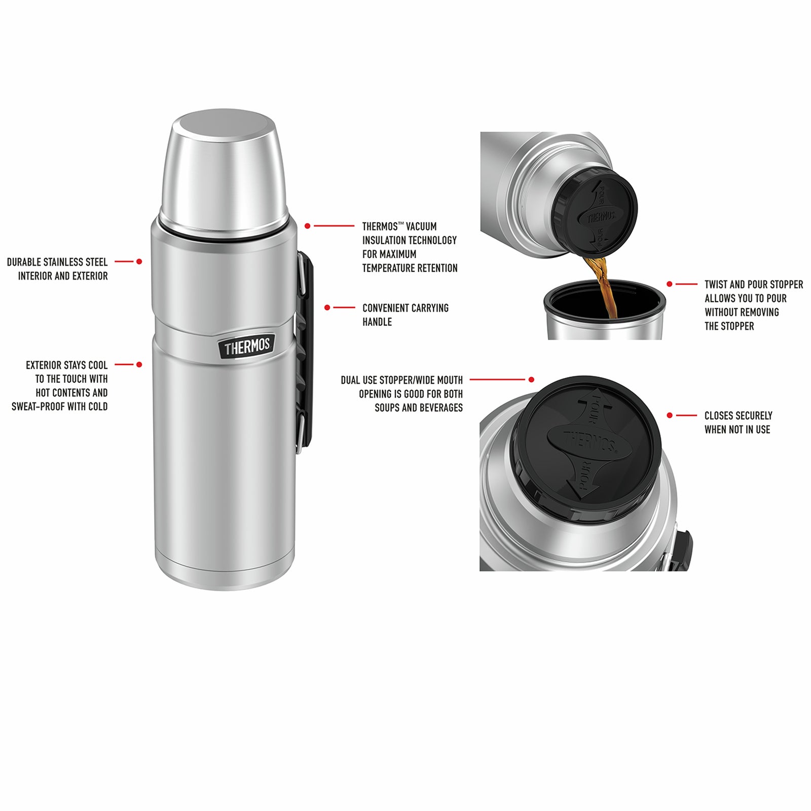 Thermos® 2L Stainless King™ Vacuum Insulated Flask - Image 4 of 4