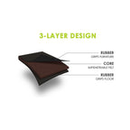 CB140+CB141_3-Layer-Design_Construction_Pad
