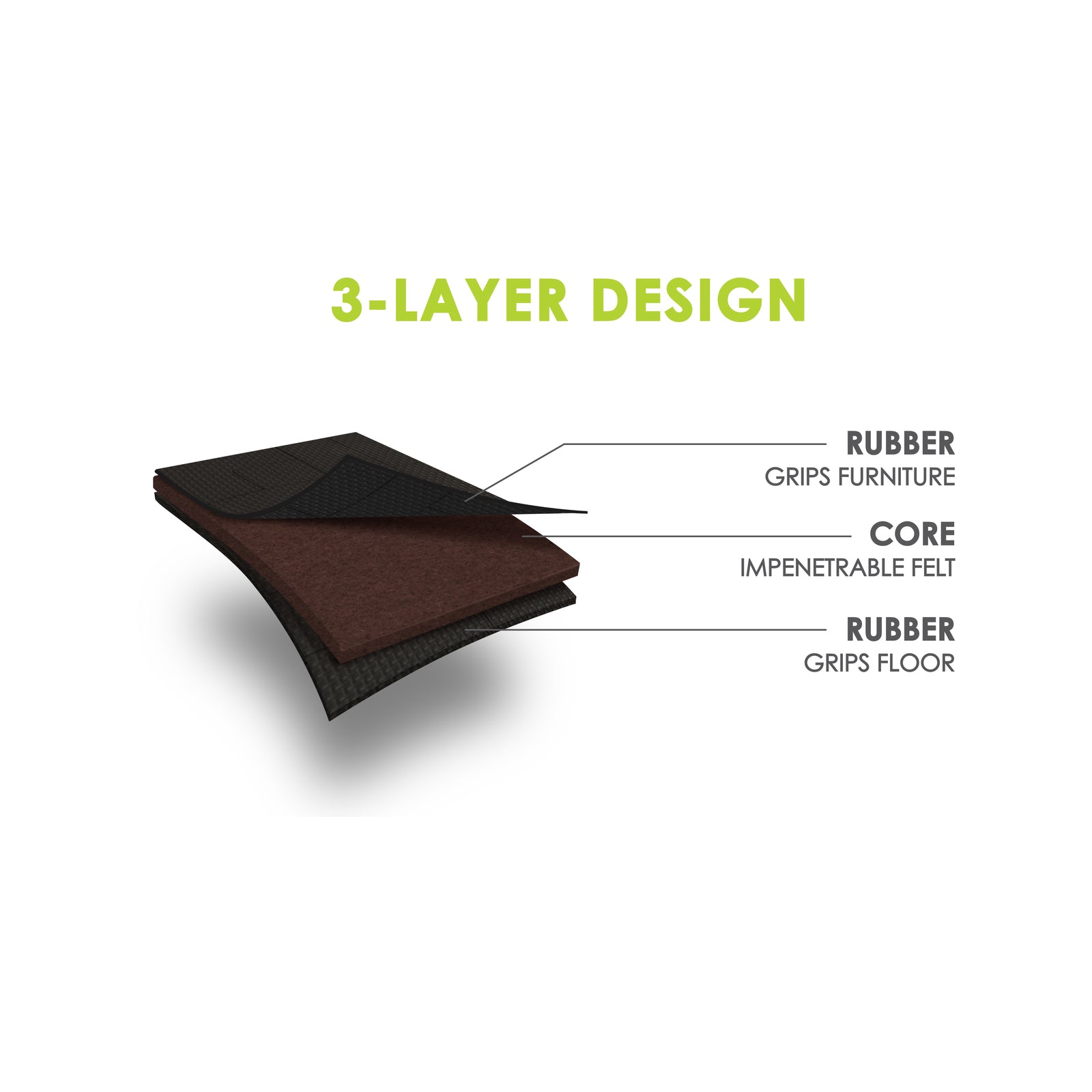CB140+CB141_3-Layer-Design_Construction_Pad