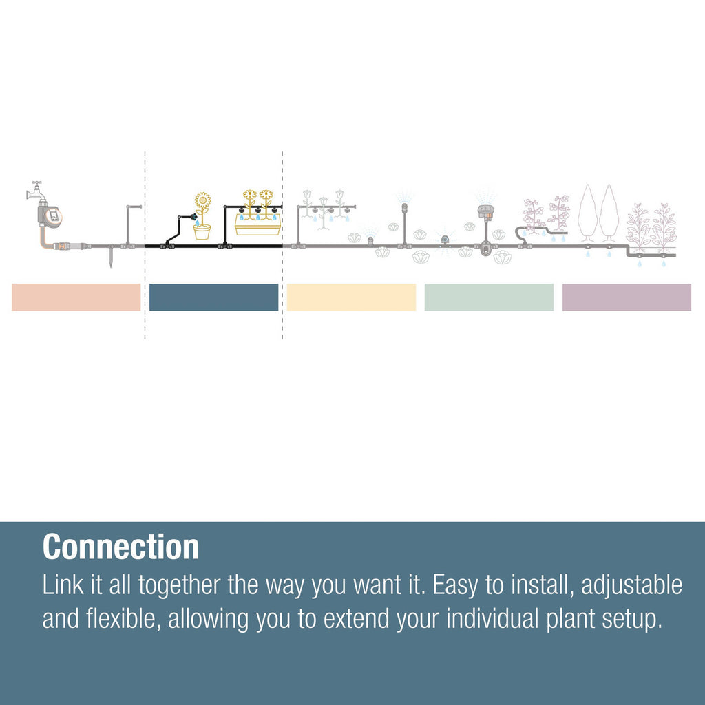 GARDENA 13mm Micro Irrigation Connector - 3 Pack - Image 8 of 9