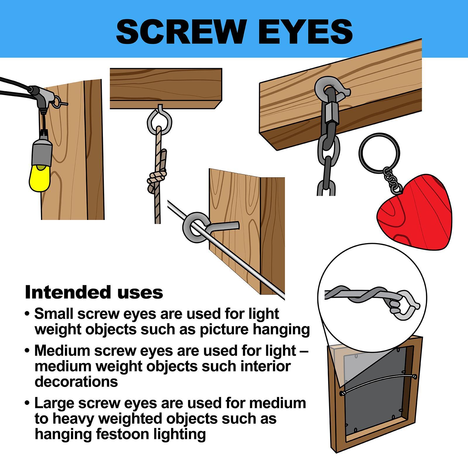 screw eye insitu