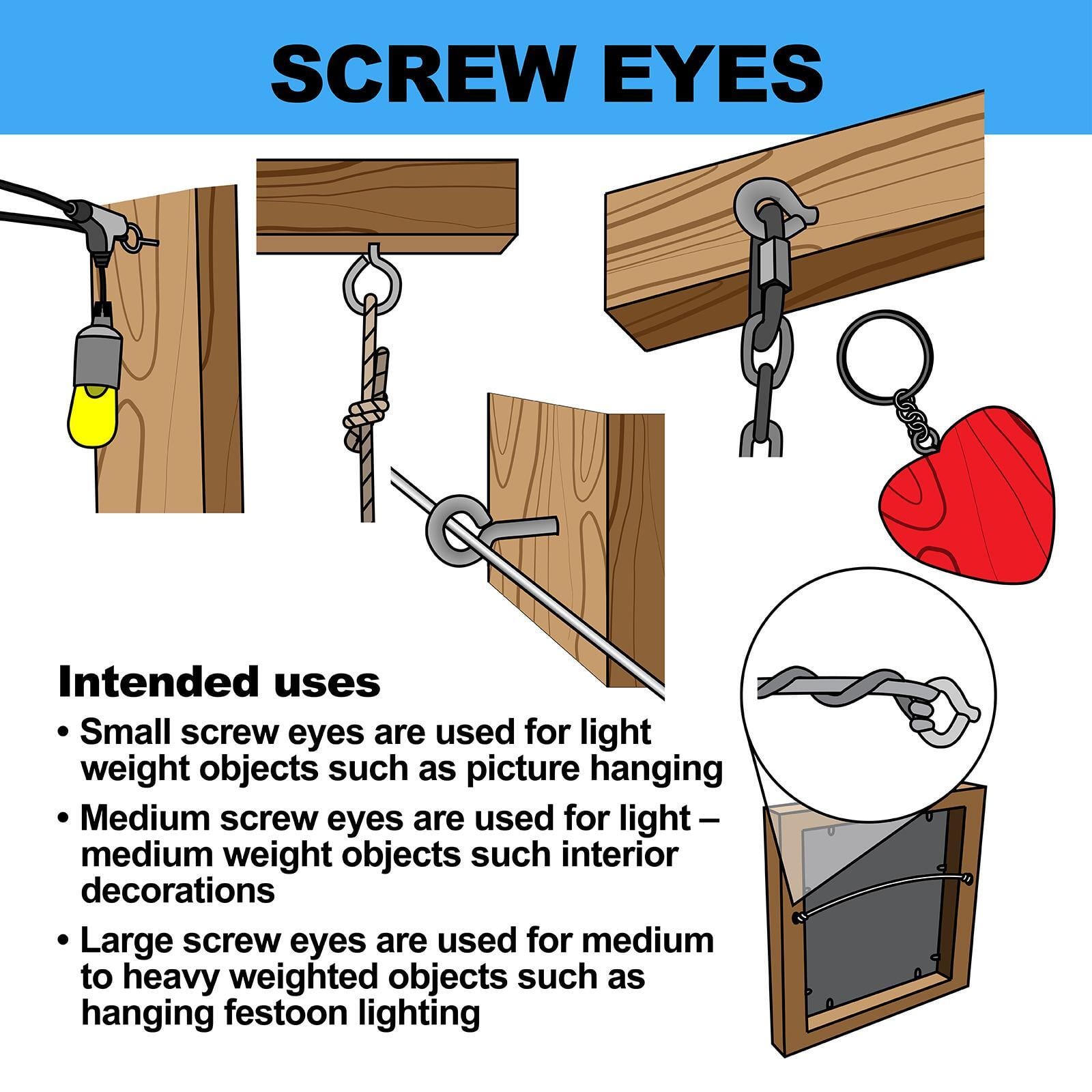 screw eye insitu
