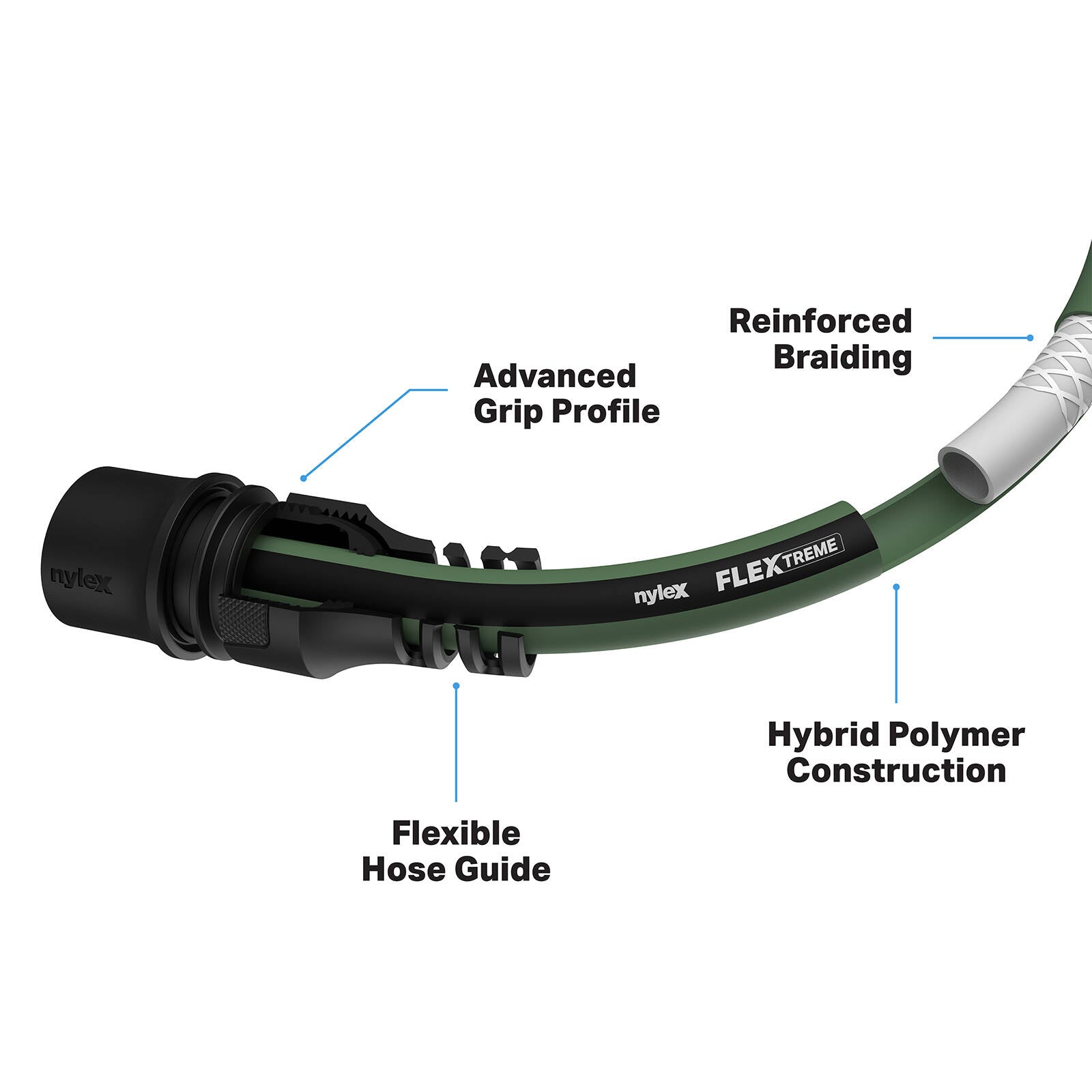 Nylex 30m Flextreme Garden Hose - Image 2 of 5