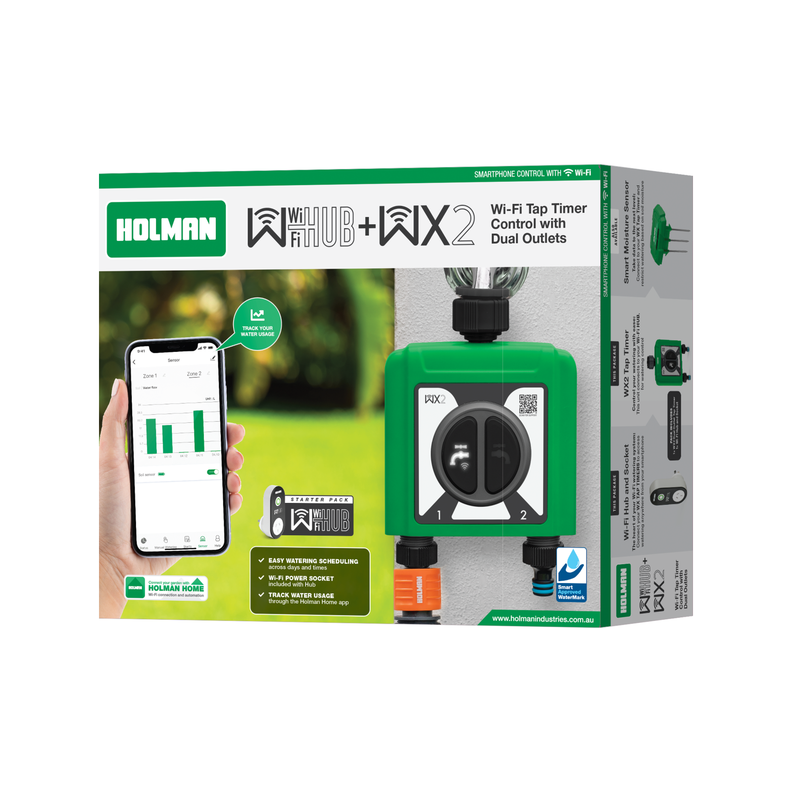 WX2 Packaging