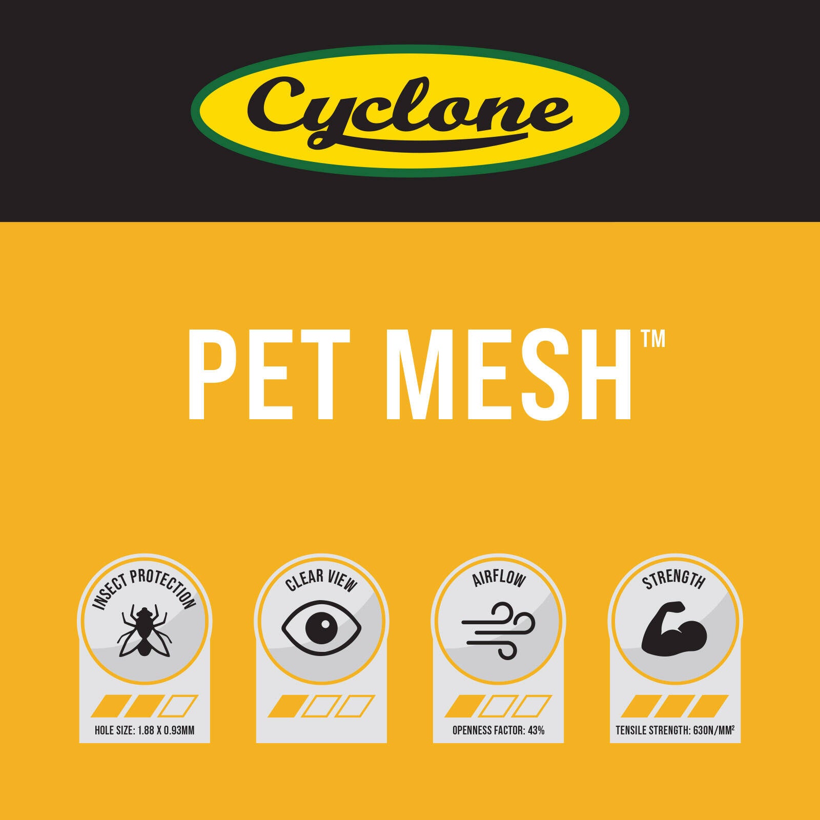 Cyclone 910mm x 2m Pet Mesh Flyscreen - 2m - Image 5 of 7