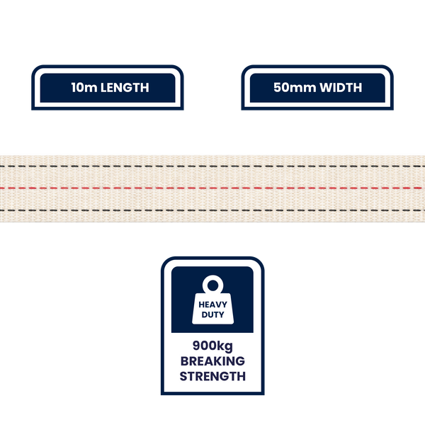 Grunt 50mm x 10m Polyester Cotton Webbing