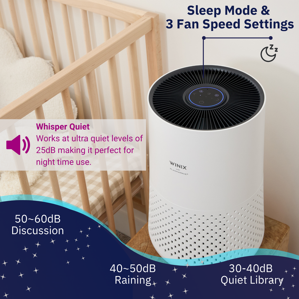 Winix Compact 4 Stage Air Purifier - Image 5 of 9