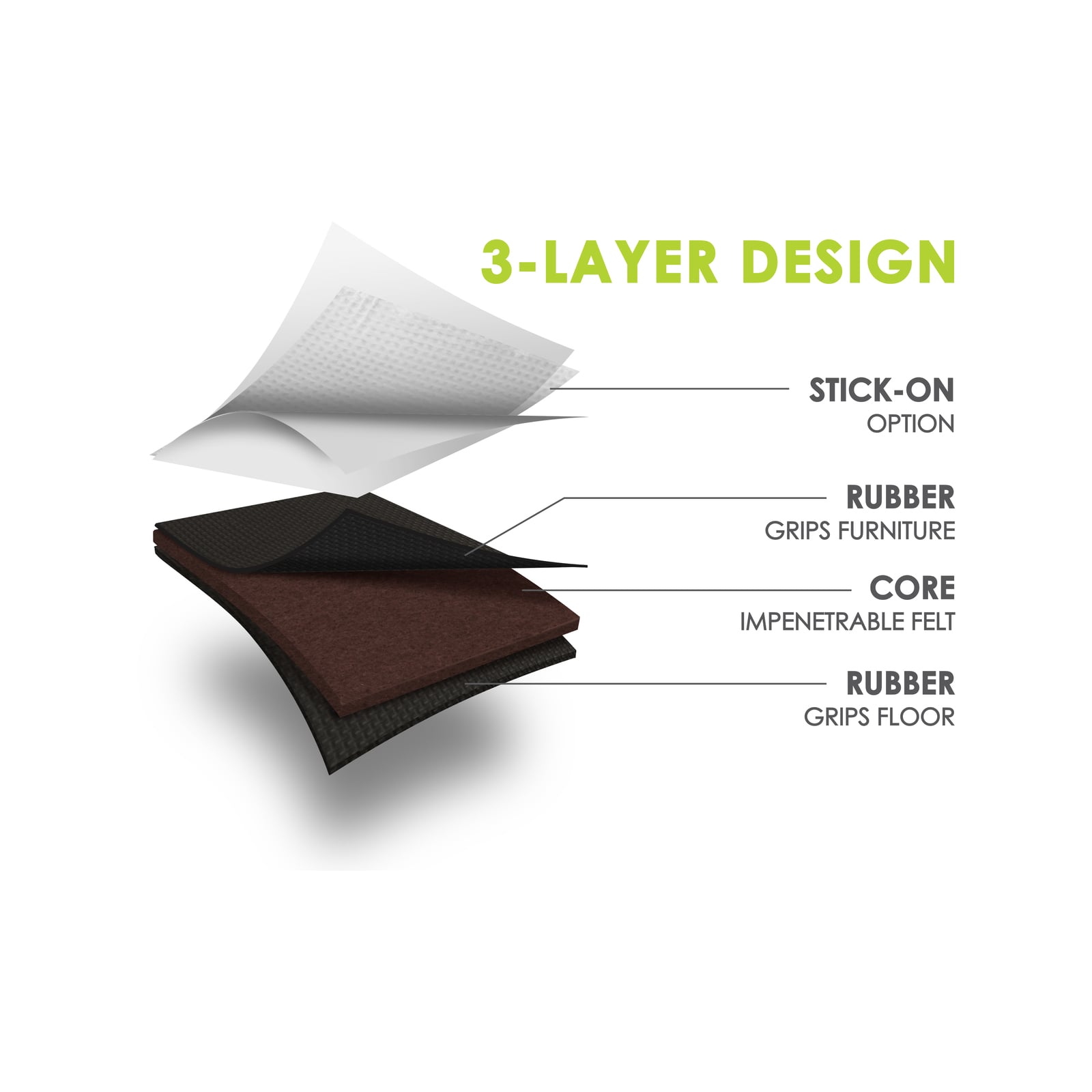 CB142_3-Layer-Design_Construction