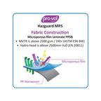 Hazguard MP5 Fabric Construction