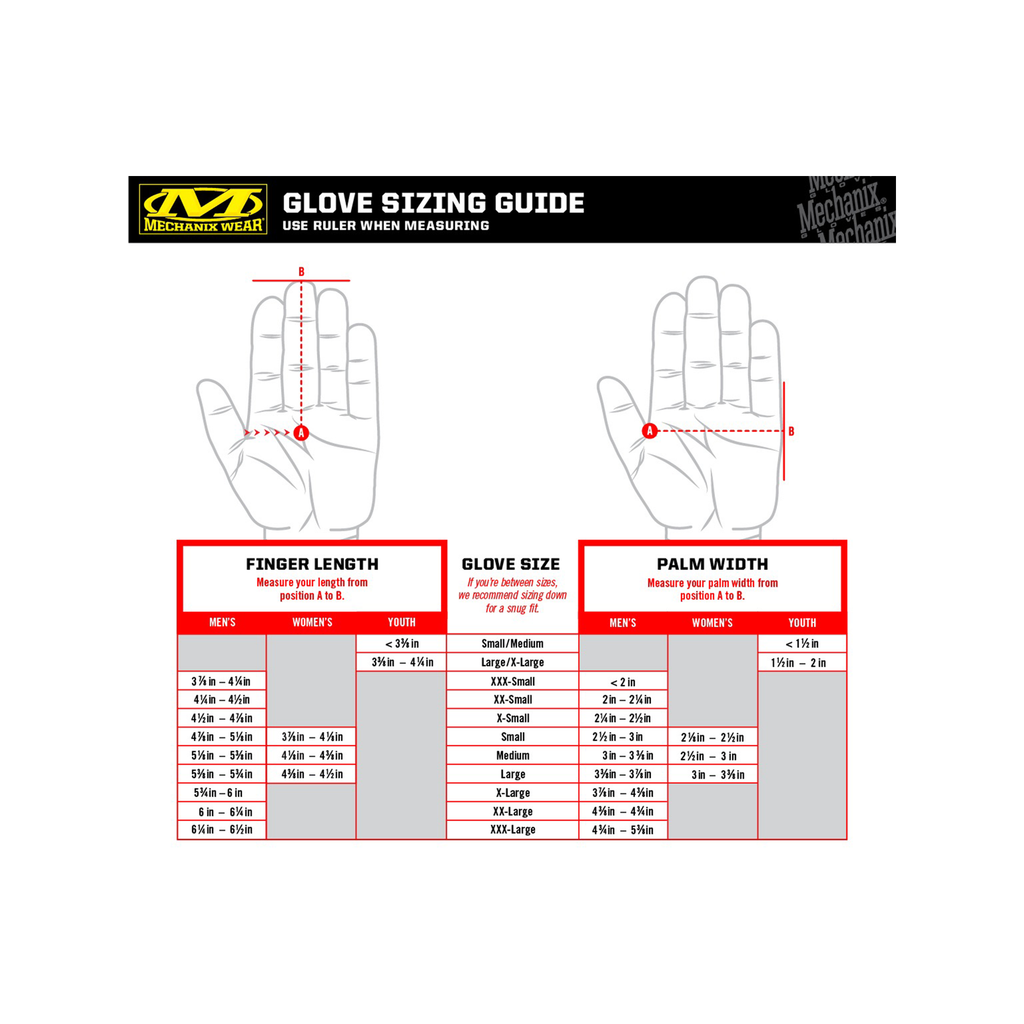 Mechanix _1643851890429