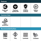 20210730 surface gard how to choose part 3_17525.JPG