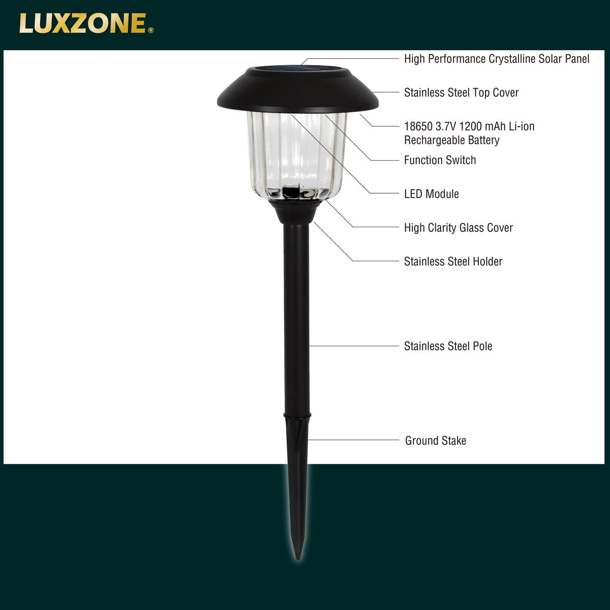 Luxzone 39cm 50lm Solar LED Pathway Light - 8 Pack - Image 10 of 11