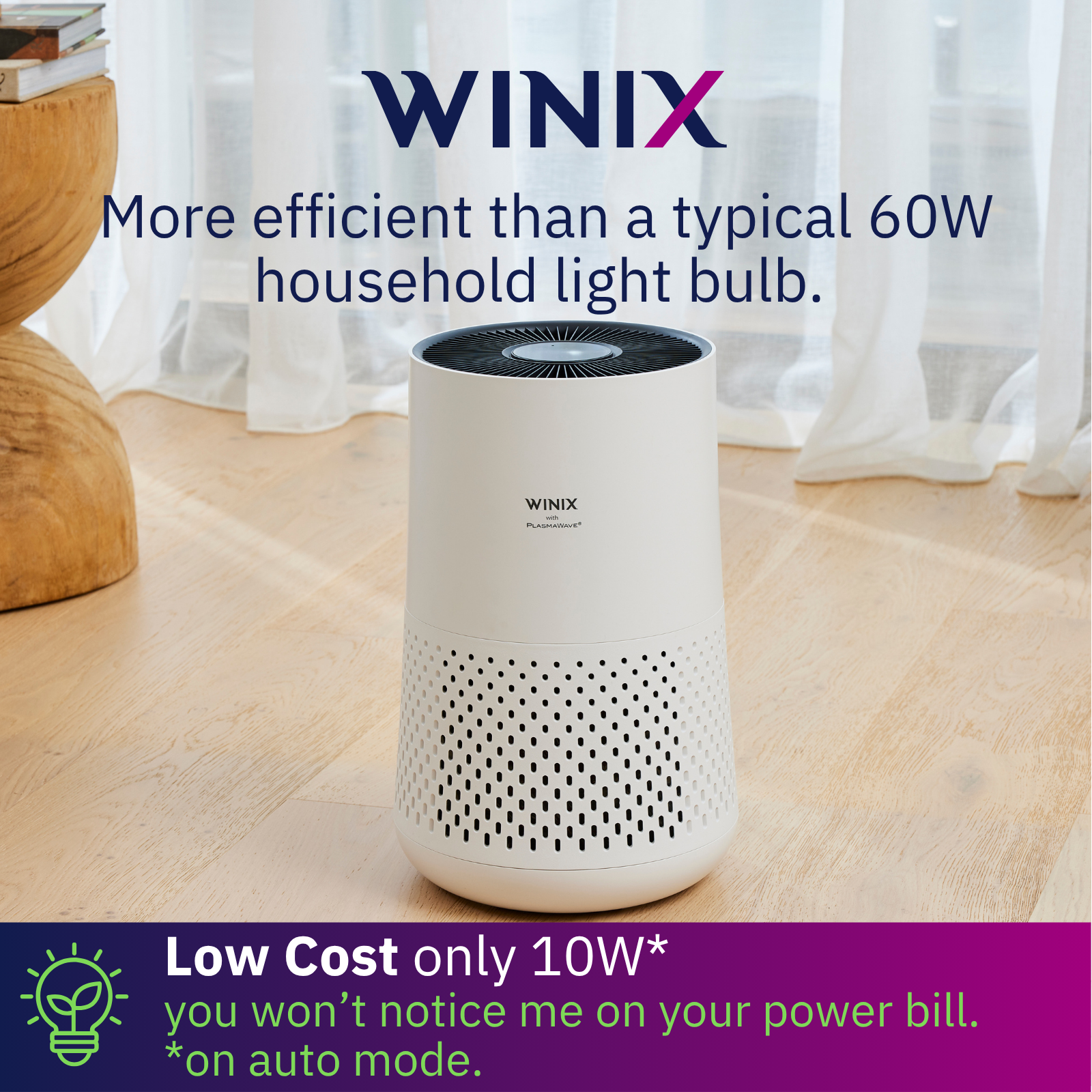 Winix Compact 4 Stage Air Purifier - Image 4 of 9