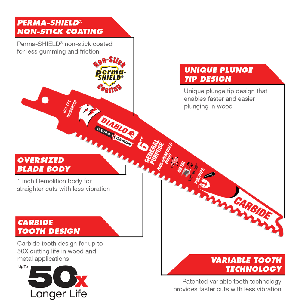 Diablo 6" Demo Demon Carbide General Purpose Reciprocating Saw Blade - Image 3 of 4
