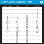 BATA INDUSTRIALS SIZE 2-15 SIZE CHART MENS WOMENS NZ US EU_2024.png