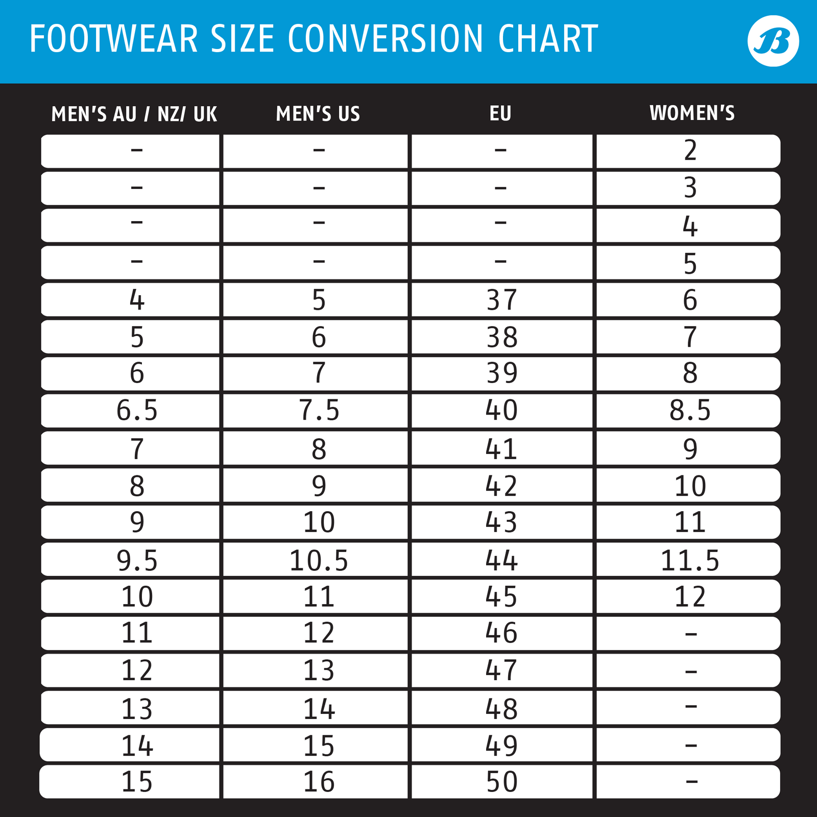 BATA INDUSTRIALS SIZE 2-15 SIZE CHART MENS WOMENS NZ US EU_2024.png