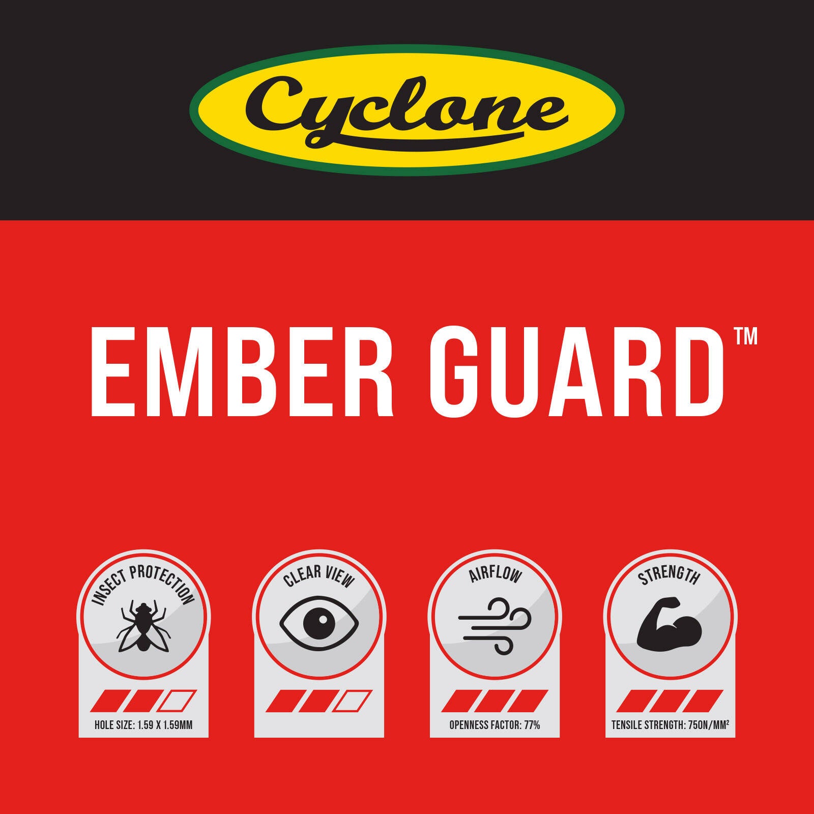Cyclone 910mm x 2m Ember Guard Flyscreen - 2m - Image 4 of 5