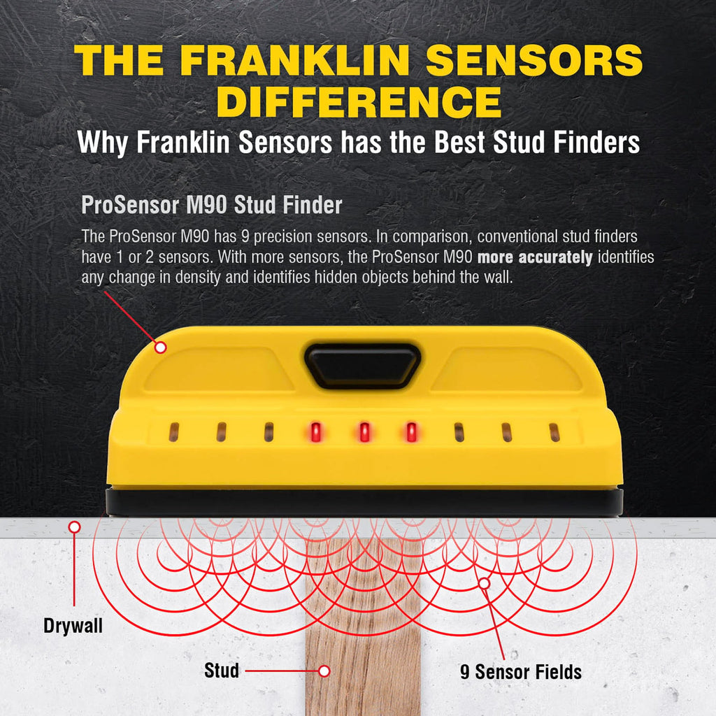 Franklin Sensors ProSensor M90 Professional Stud Finder PSD-M90 - Image 7 of 7
