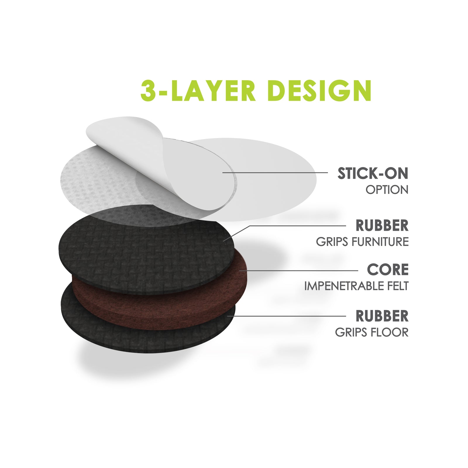 Slipstick 50mm 2” Round Gripper Floor Protection Pads - 8 Pack - Image 2 of 9