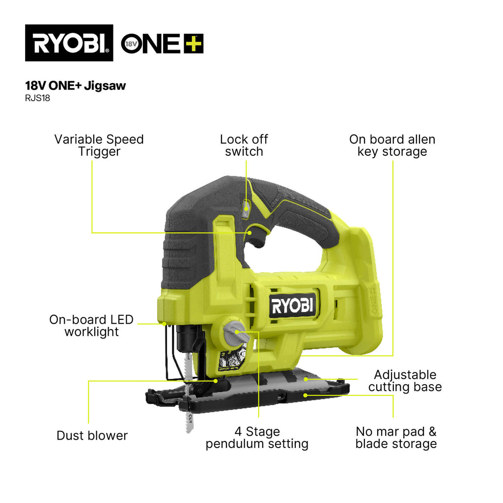 Ryobi 18V ONE+ Jigsaw RJS18 - Tool Only - Image 9 of 9