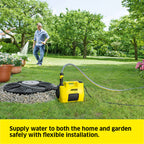 Karcher BP3 Hybrid Constant Pressure Pump - Image 3 of 6