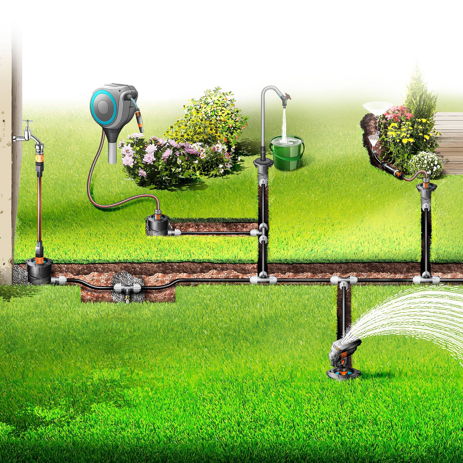 GARDENA Pipeline Starter Kit - Image 2 of 8