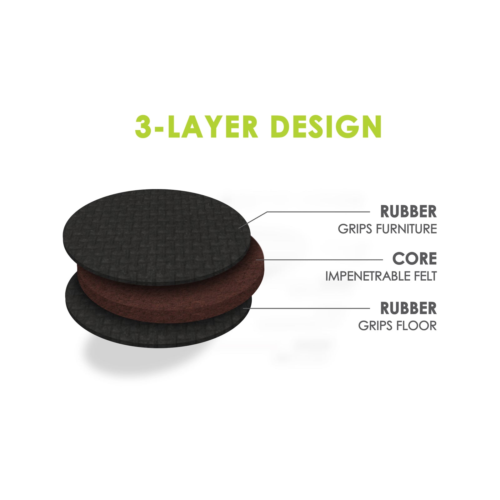 Slipstick 50mm 2” Round Gripper Floor Protection Pads - 8 Pack - Image 3 of 9