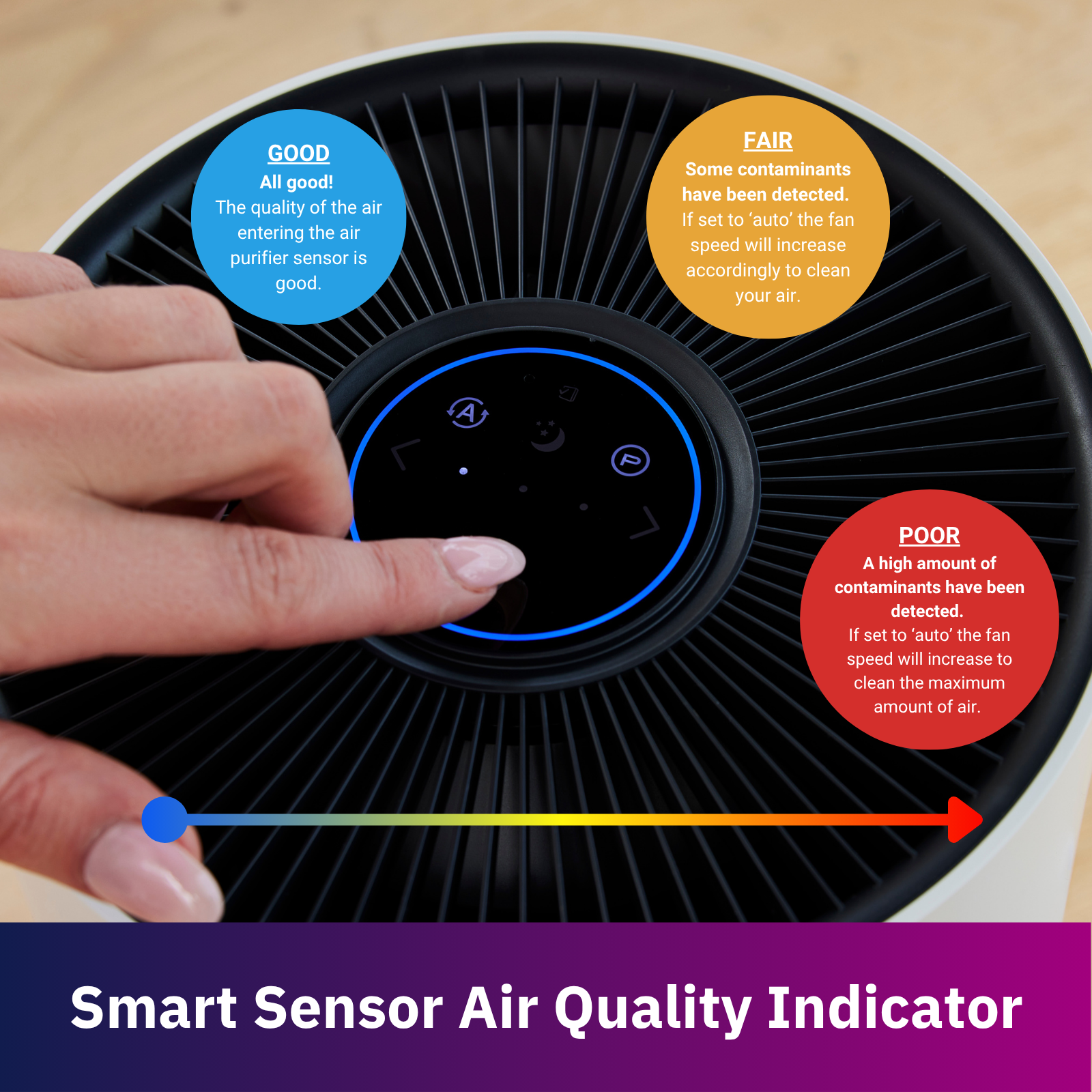 Winix Compact 4 Stage Air Purifier - Image 6 of 9